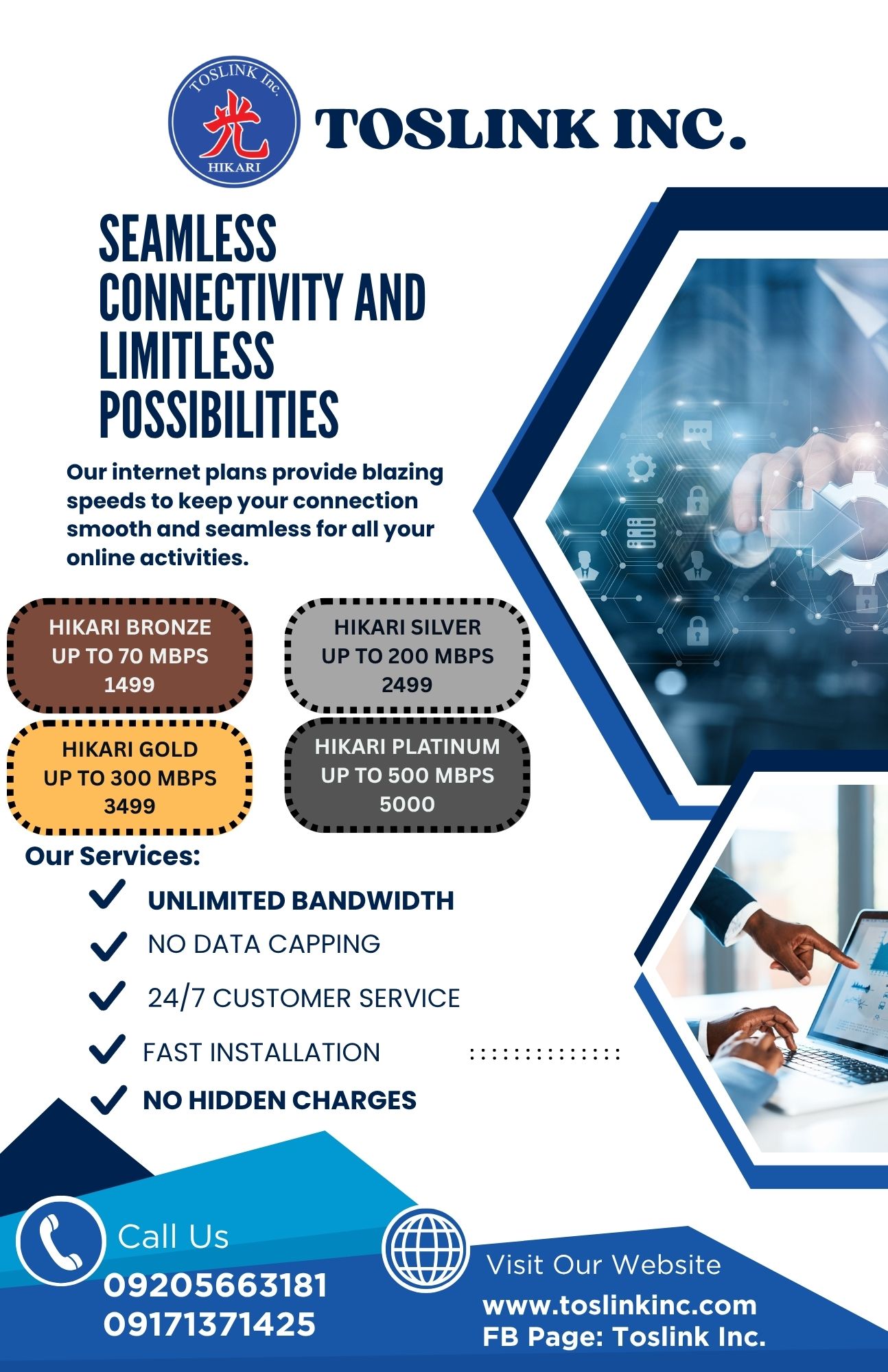 Fiber Optic Technology